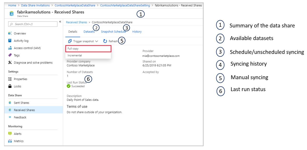 Screen shot of the Azure portal on the Data Share configuration pane highlighting Trigger snapshot setting.